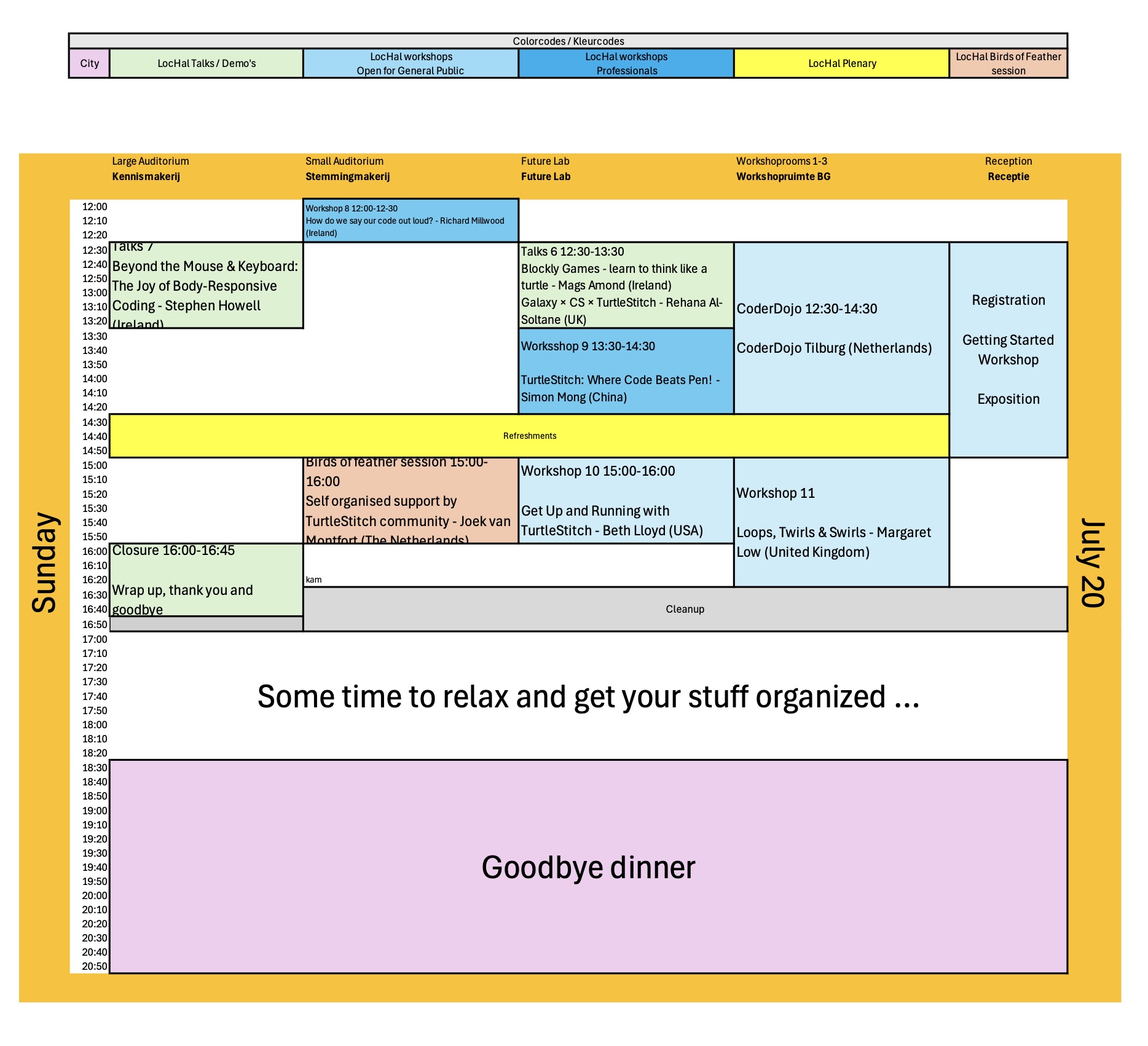 Structure of program with empty slots